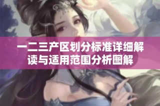 一二三产区划分标准详细解读与适用范围分析图解