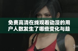 免费高清在线观看动漫的用户人数发生了哪些变化与趋势分析